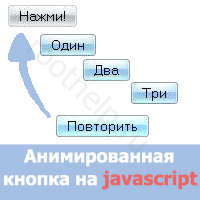 анимированная кнопка на javascript